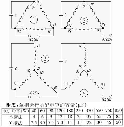將380v電機改220v電機